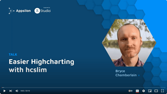 Introduction slide from the presentation. Shows his photo, name, and the title of the presentation: Easier Highcharting with hcslim.
